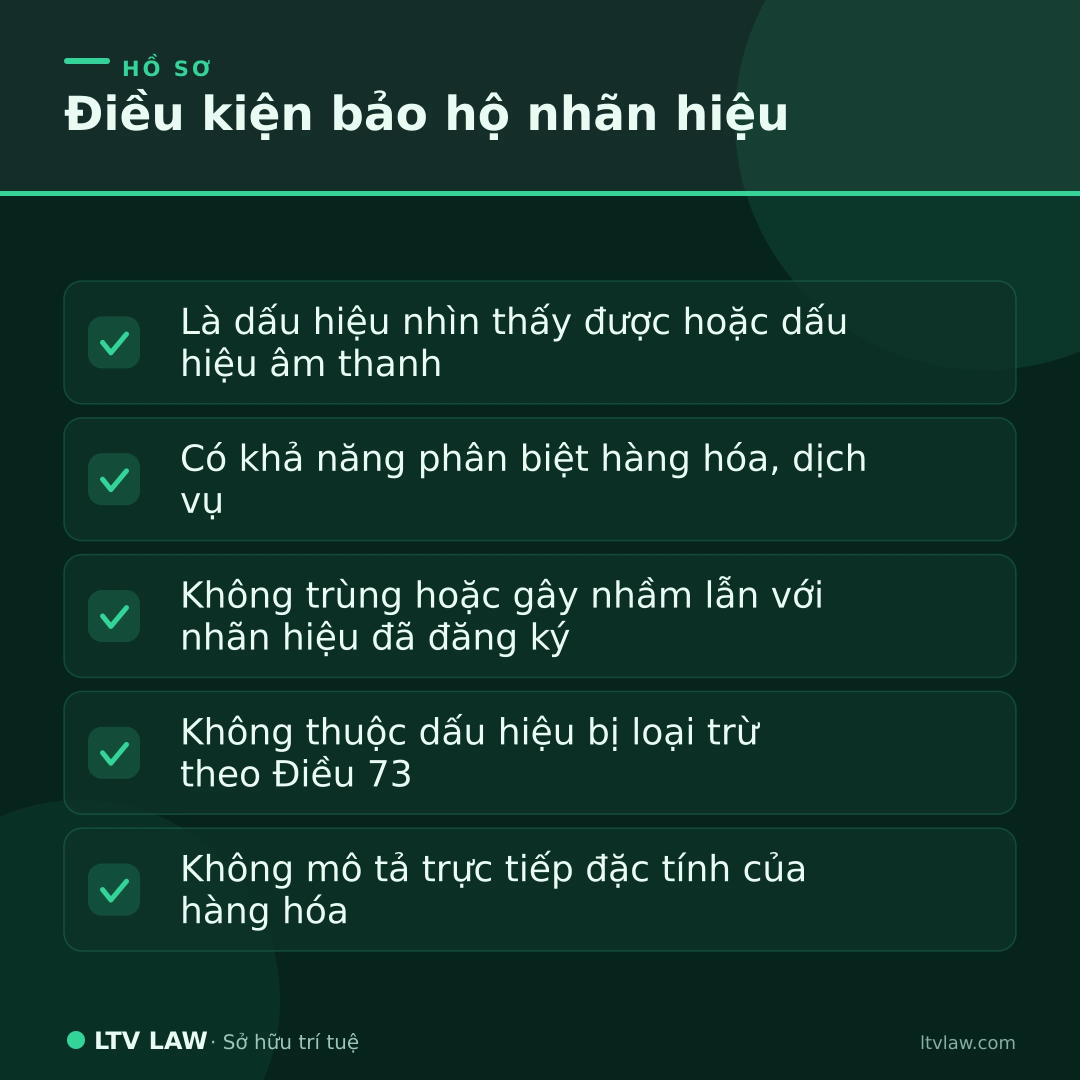 Điều kiện bảo hộ nhãn hiệu