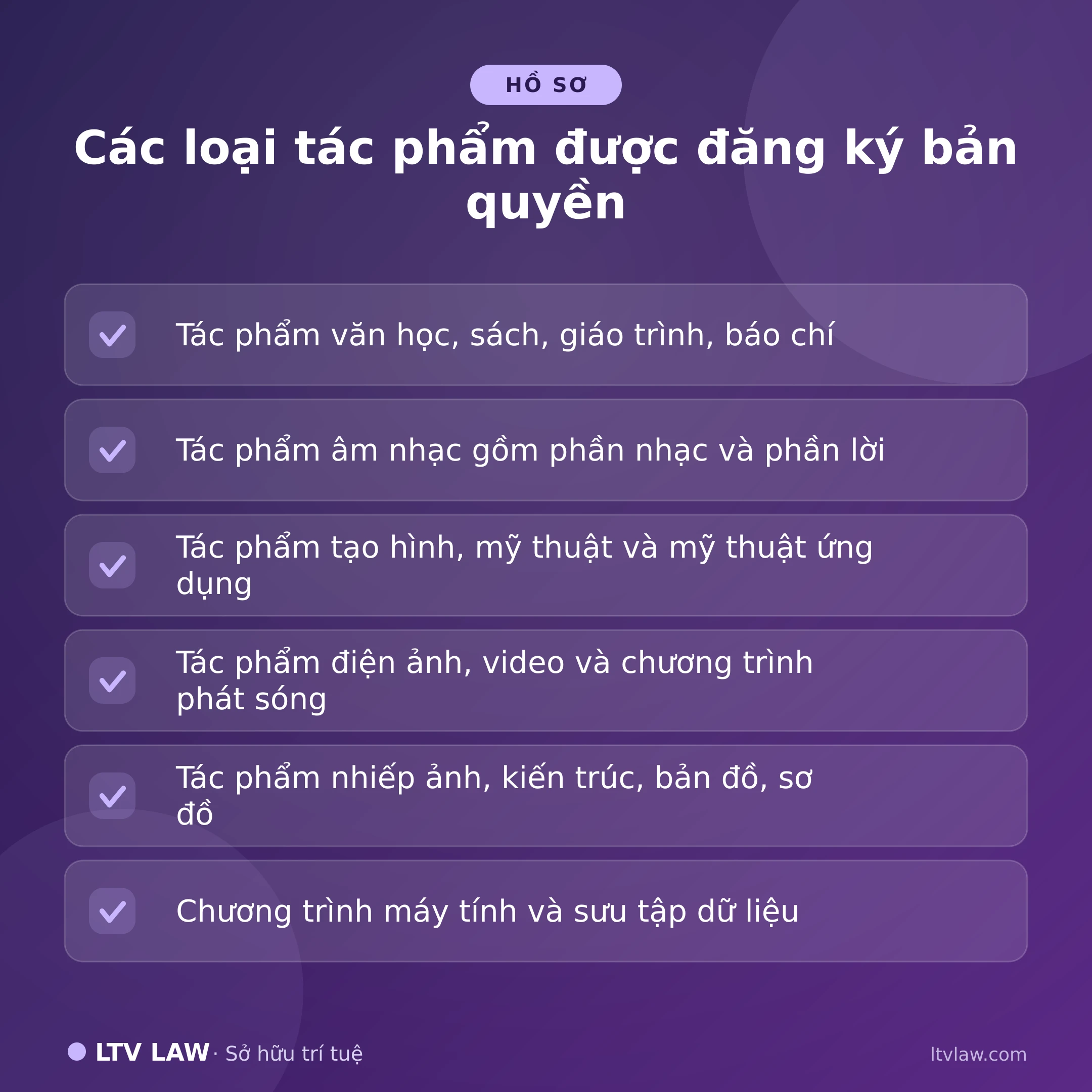 Các loại tác phẩm được đăng ký bản quyền