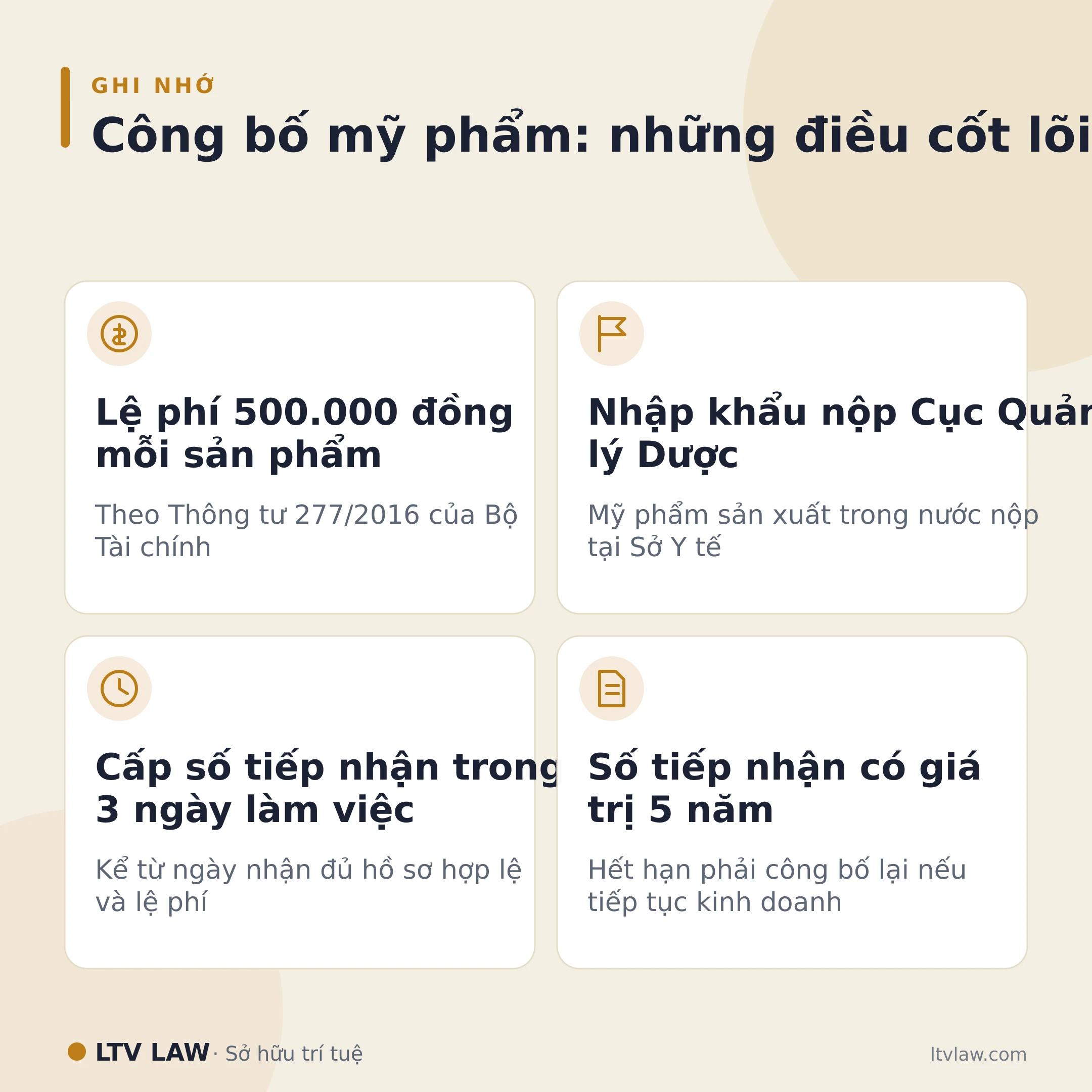 Công bố mỹ phẩm - hồ sơ, phí, thời gian