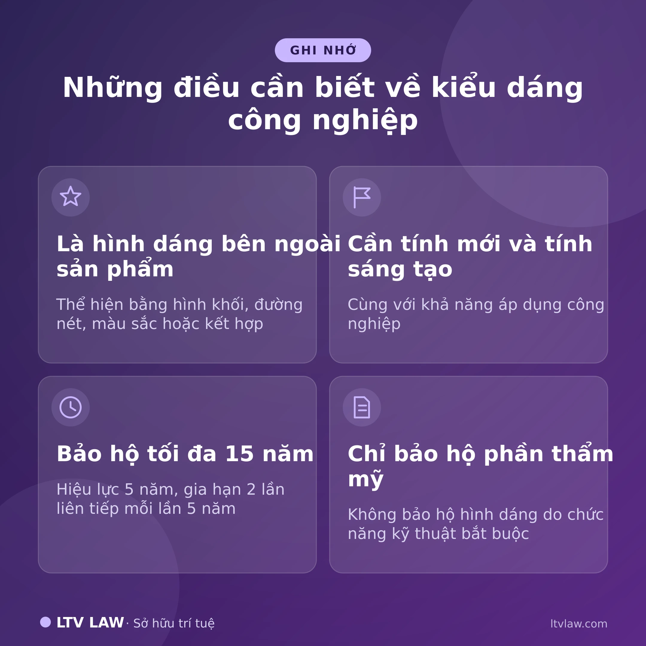 Kiểu dáng công nghiệp là gì