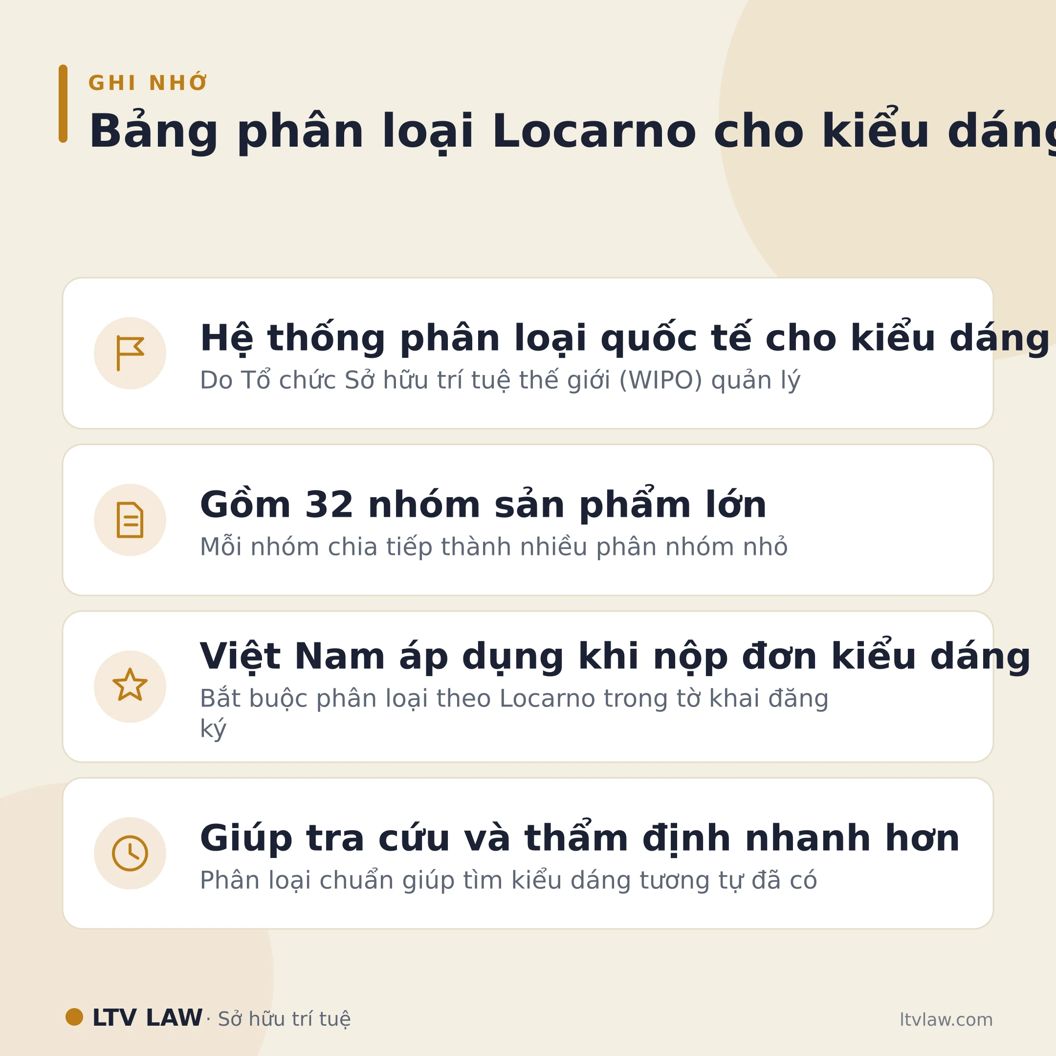 Bảng phân loại Locarno cho kiểu dáng