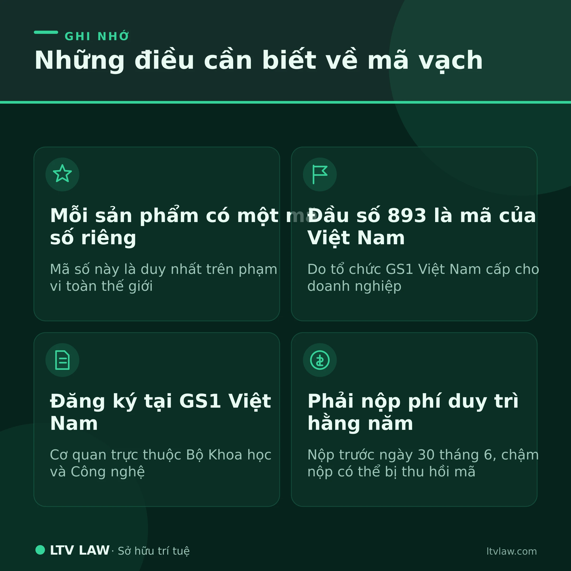Mã vạch là gì: 4 ý chính
