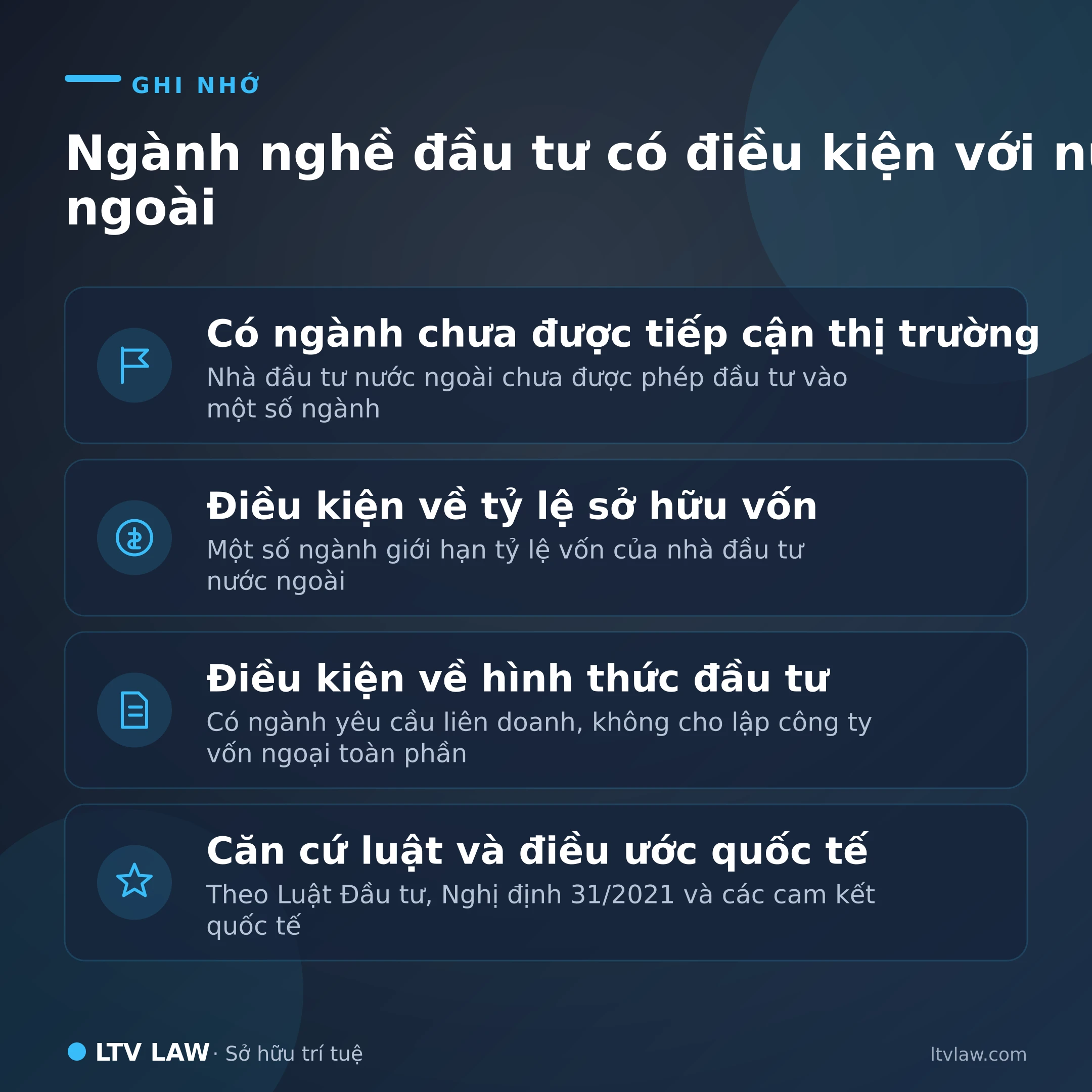 Ngành nghề đầu tư có điều kiện với nước ngoài