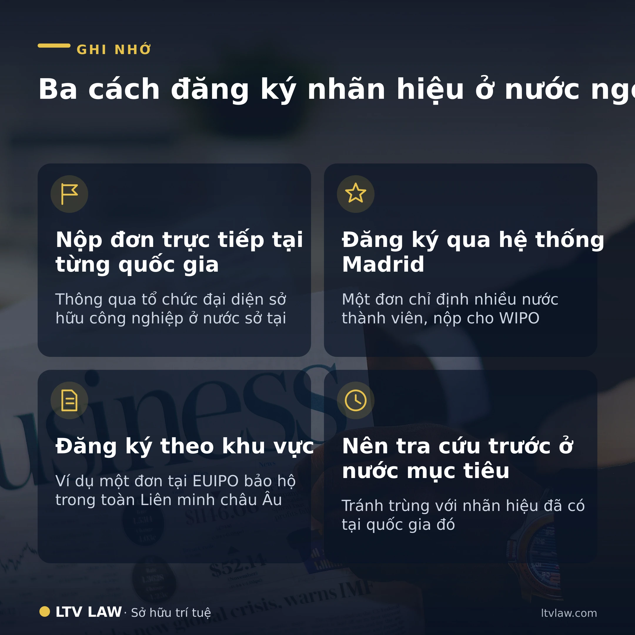 Ba cách đăng ký nhãn hiệu ở nước ngoài