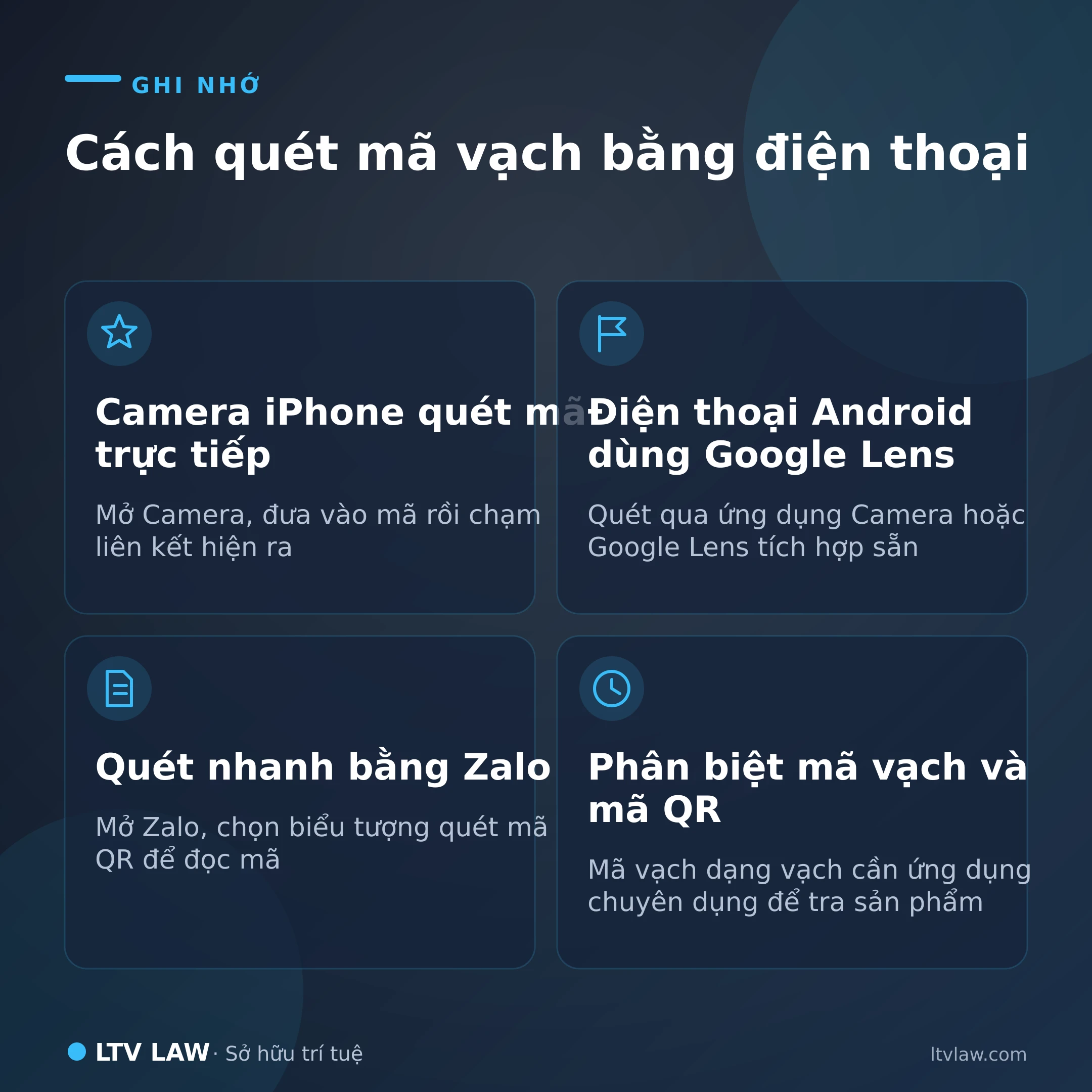 Cách quét mã vạch bằng điện thoại