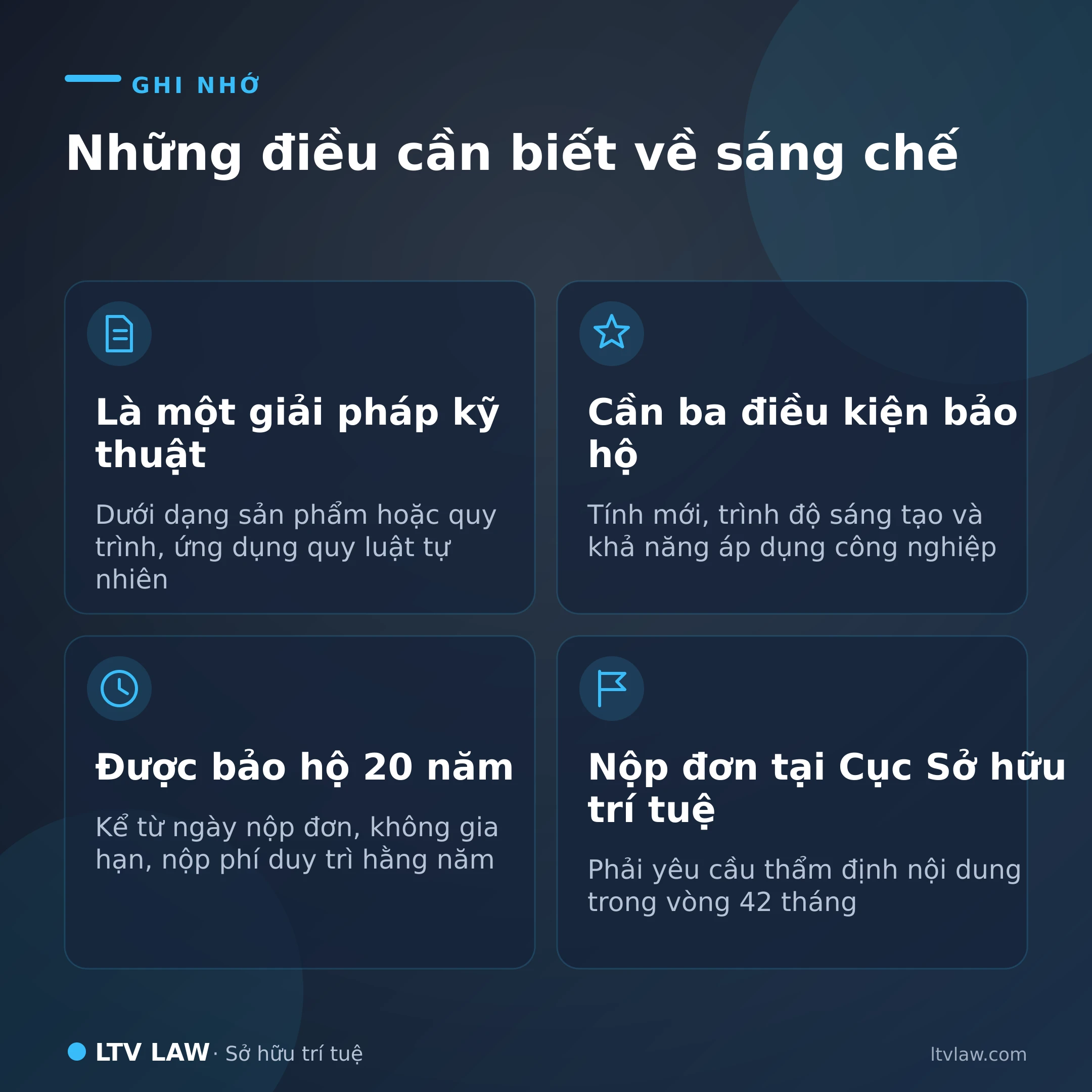 Sáng chế là gì - điều kiện bảo hộ