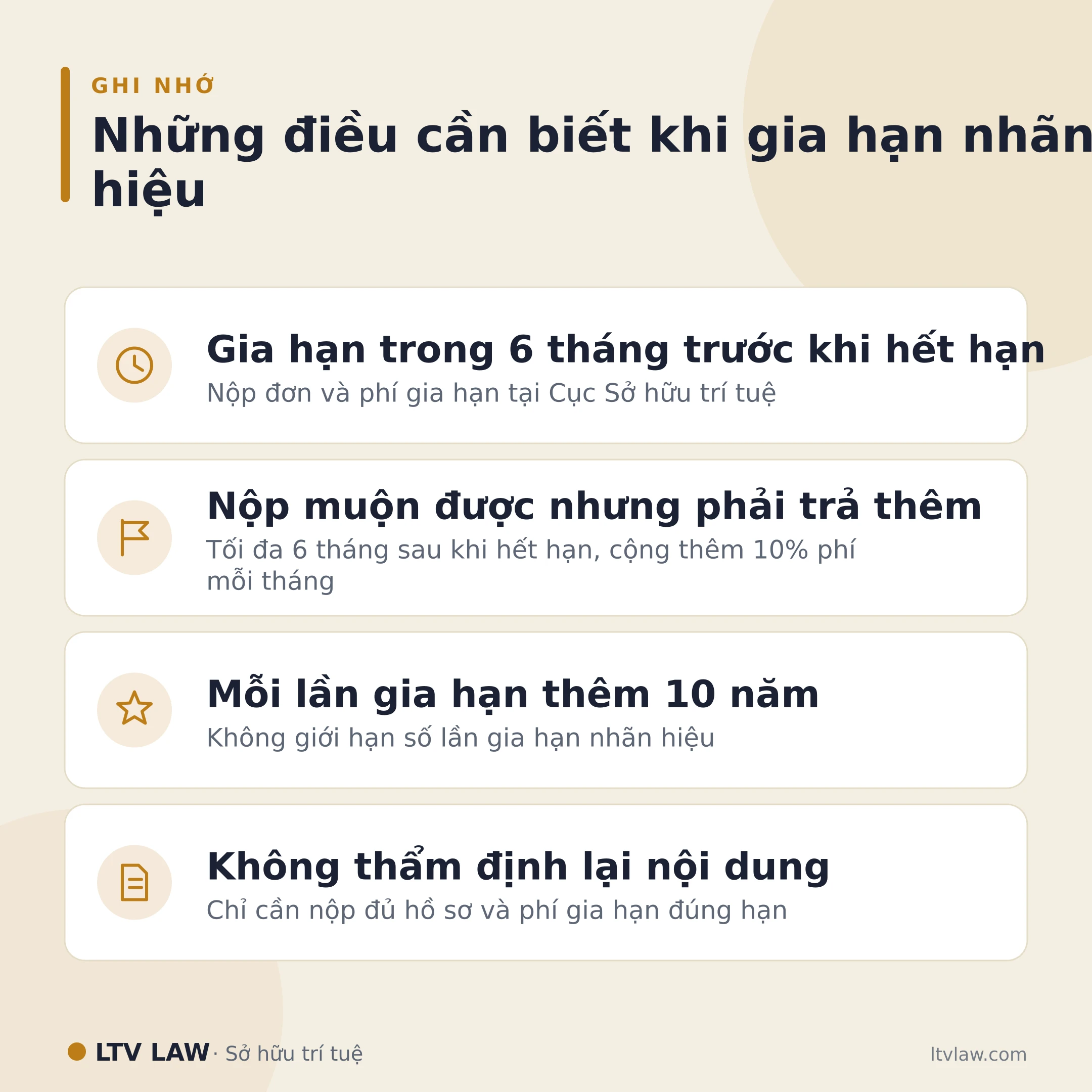 Cách gia hạn nhãn hiệu