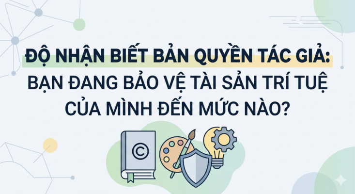 Banner đồ họa ngành luật về sở hữu trí tuệ với thông điệp Độ Nhận Biết Bản Quyền Tác Giả: Bạn Đang Bảo Vệ Tài Sản Trí Tuệ Của Mình Đến Mức Nào kèm biểu tượng khiên bảo vệ và bản quyền.